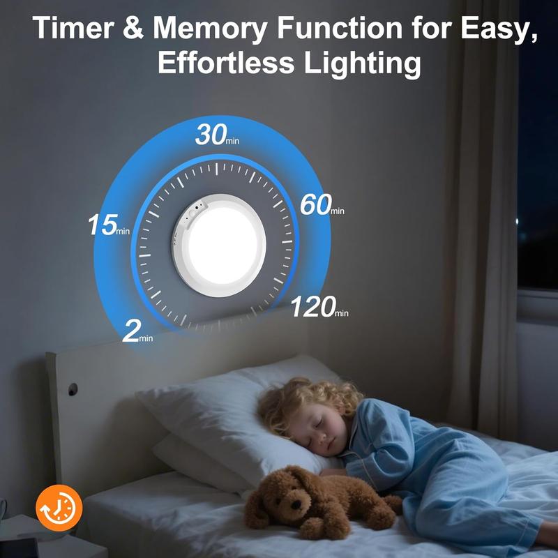 Vedere Rechargeable Motion Sensor Ceiling Light